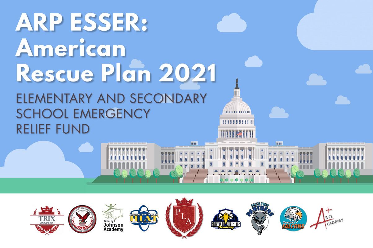 A PLus Arts Academy Esser Survey A PLus Arts Academy Esser Survey